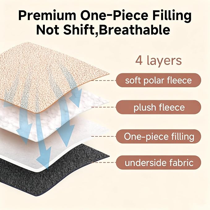 Medium Dog Bed 30x19, Washable Flat Pet Bed, Reversible Dog Crate Pad | Double Sided Dog Mat, Dog Bed Medium Size Dog, Machine Washable Flat Dog Bed, Dog Beds