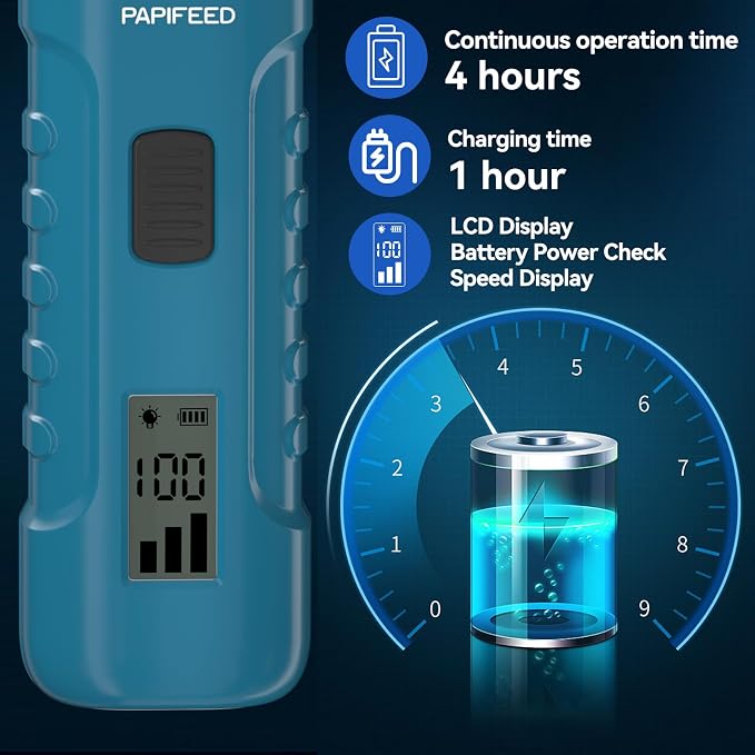PAPIFFEED Dog Nail Grinder with LCD Display – Quiet Electric Nail Trimmer with Dual LED Light, Safe for Black & Thick Nails, Rechargeable for Small Medium Large Dogs & Cats (Blue)