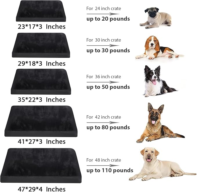 NUPIDA Waterproof Large Dog Bed for Crate with Washable Cover, 35x22, Black | TPU Waterproof Layer, Easy Clean Cover, Soft Plush Surface, Durable Oxford Fabric, Non-Slip Bottom, For Large Breeds ≤50lbs