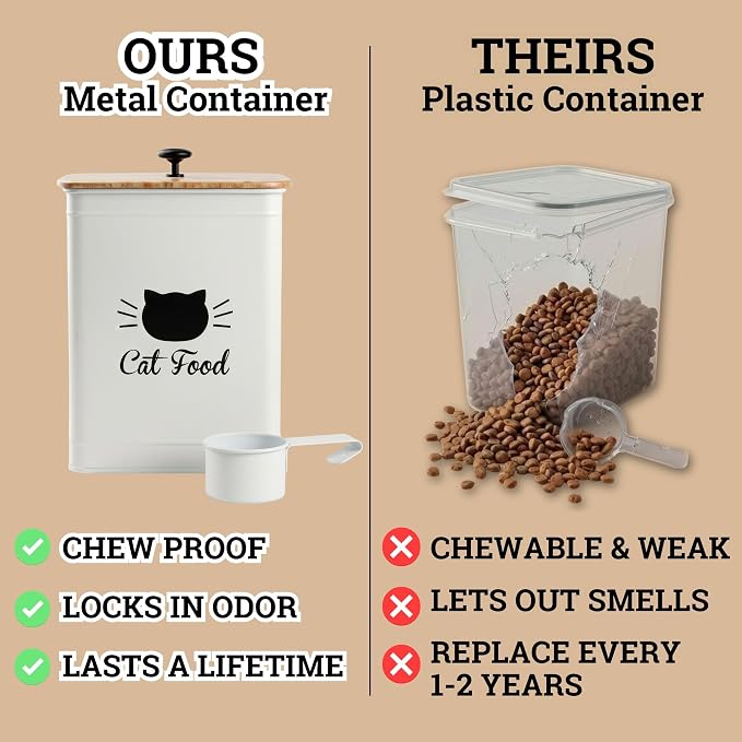 Metal Cat Food Container with Scoop 5-7 lb (25 Cup), w/ Airtight Bamboo Lid | Cat Kibble Canister with Metal Scoop, 25 Cups, Chew Proof Iron Body, Powder Coated, Airtight Bamboo Lid, Sturdy Metal Handle