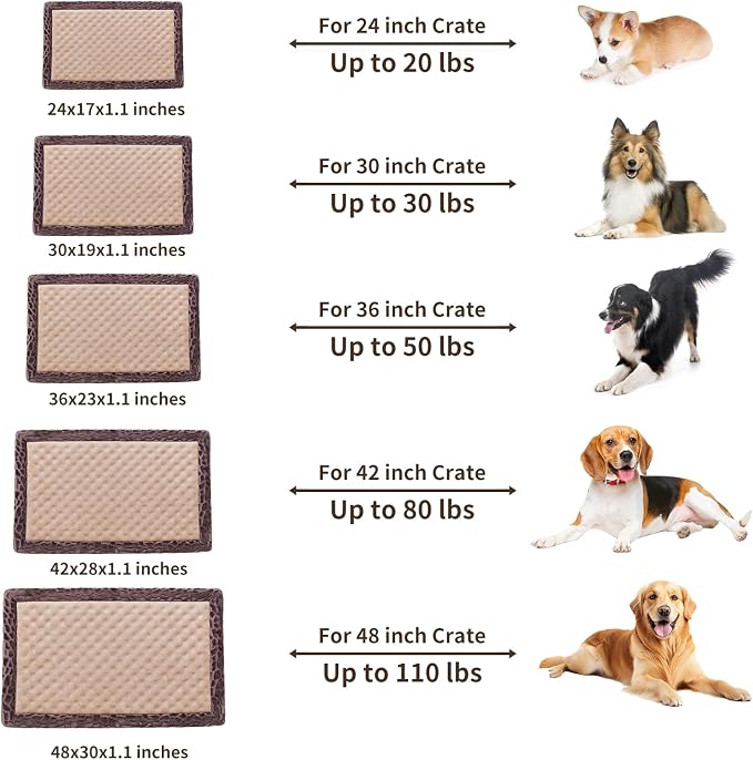 MINIDEAR Dog Crate Pad, Crate Bed Non-Skid Kennel Pad, Rubber Backing Memory Foam for Dog Bed Mat, Machine Washable Dog Bed for Crate, 17"x24"
