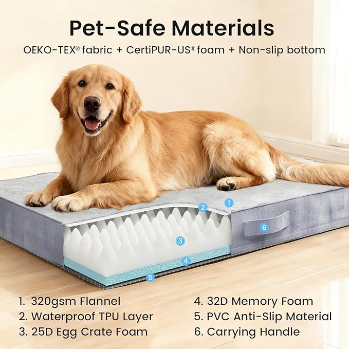 OhGeni Orthopedic Waterproof Dog Bed for Large Dogs, Machine-Washable Removable Cover in Easy-Clean Fabric, Reversible Memory Foam & Easy-Carry Handle, Wider and Larger, 44 inch (Gray)