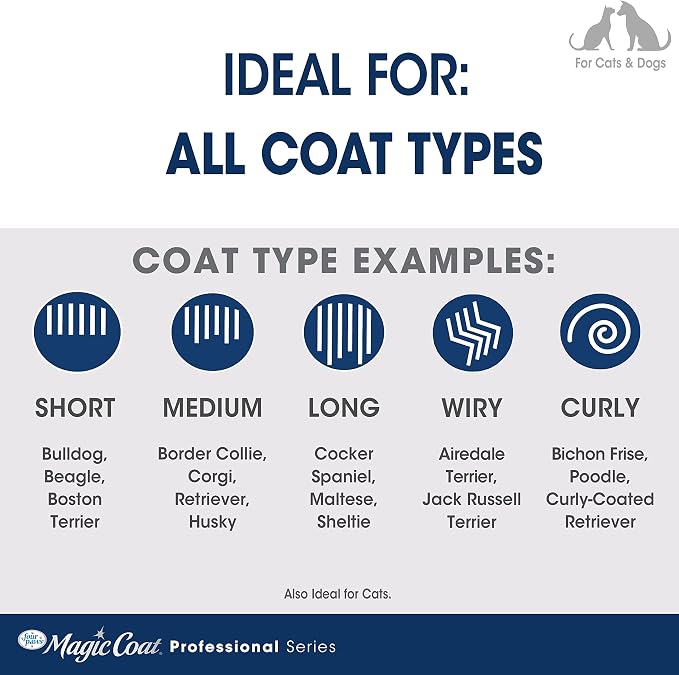 Four Paws Magic Coat Professional Series Comfort Tips Deluxe Dog Grooming Glove (Pack of 2)