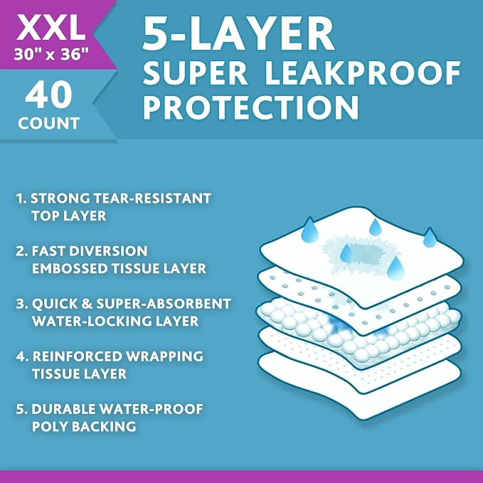 XXL Training Pads Dog Housebreaking Pads, 30" x 36\