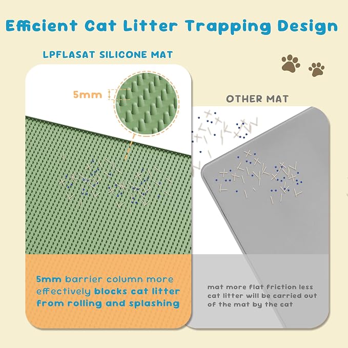 Cat Litter Mat, (33" X 21") Silicone Litter Trapping Mat - Waterproof/Urine Proof, Litter Box Mat - Keep the Floor Clean Green