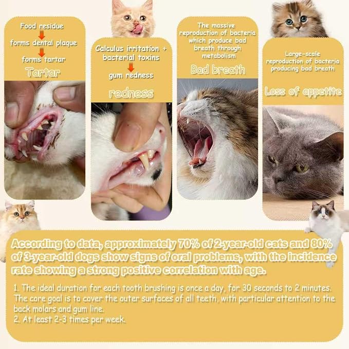 CGO Silicone 360° Toothbrush for Small Dogs & Cats - 3 Pack Round Head Pet Toothbrush, Gentle Chewable Brush with Soft Bristles, Dental Care Kit for Puppy Kitten Oral Hygiene (2 Orange, 1 Brown)