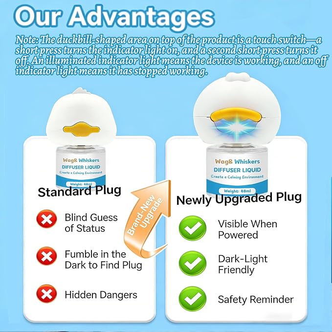 Calming Diffuser, Soothe Your Pet's Emotions, Reduce Stress and Anxiety, and Decrease Fighting and Scratching Behaviors, 3-in-1 Kit for Cats (1Charging Plugs+4Refills)