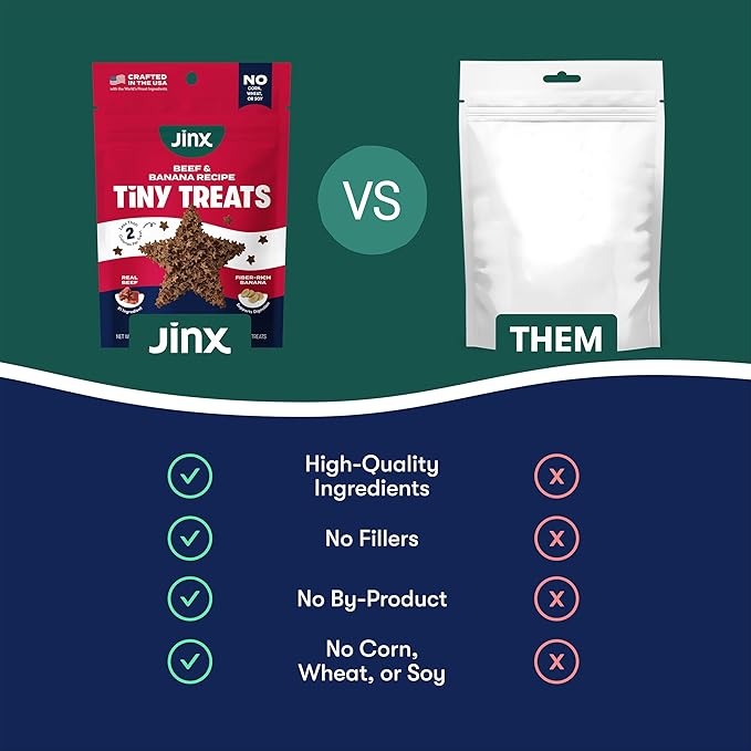 Jinx Dog Training Treats, Bite-Sized Training Treats for Dogs, Beef, 4oz | 1 Pack Healthy Dog Treats Training with Grass-Fed Beef, Vitamins for Immunity & No Fillers for Puppies, Adults & Seniors