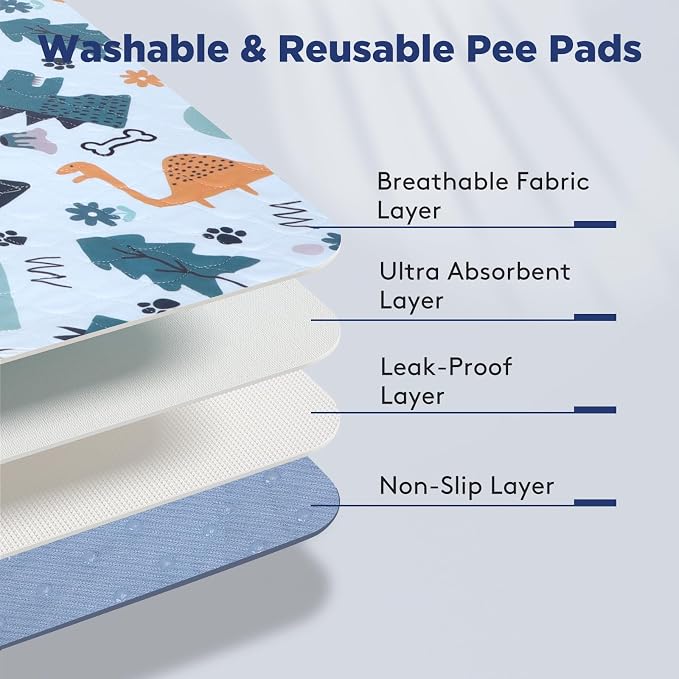 FURTIME Washable Pee Pads for Dogs, Super Absorbent, 2 Pack 18"x24" Blue | Reusable Puppy Pads Pet Training Pads, 100% Waterproof Non-Slip Puppy Pee Pads Whelping Dog Playpen Crate Potty Pads