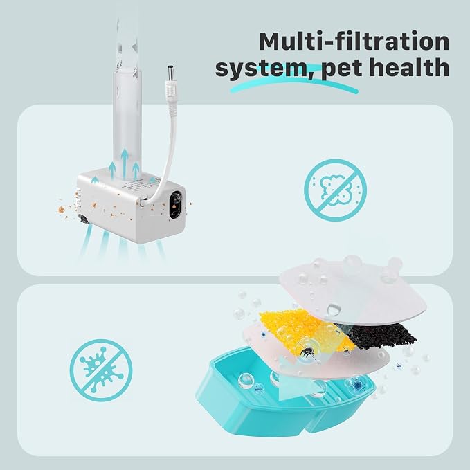 FOFNON Cat Water Fountain Filters: 12 Cat Fountain Filter - ONLY for Battery Operated Cat Water Fountain - 6 Pieces of Filters + 6 Pieces Sponges of Cat Fountain Cordless