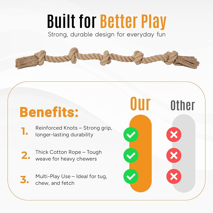 Ali+Oli Pets Dog Rope Toy for Large Dogs, Heavy Duty 5-Knot Cotton Tug-of-War Rope for Aggressive Chewers, Durable Interactive Chew Toy