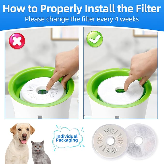 6-Pack Cat Water Fountain Replacement Filters for Catit 3L Flower Fountain, Triple Filtration with Activated Carbon & Ion Exchange Resin, Soft Water & Urinary Health Support