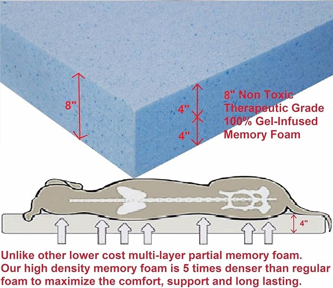 Pet Dog Bed Blue Cooling Gel Infused High Density Solid Memory Foam Pad (47x29x4 inches)