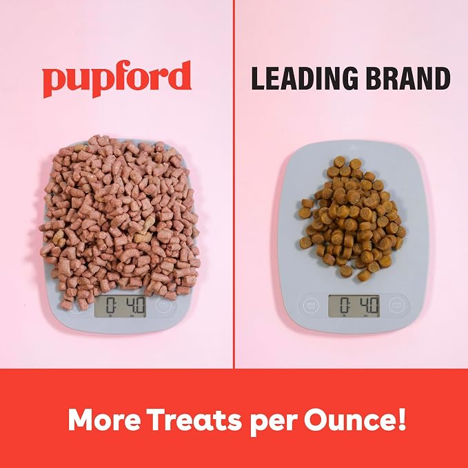 Pupford Freeze Dried Dog & Puppy Training Treats (Chicken, 4 oz, 3 Pack) | 1400+ treats, Ultra low-calorie, Only 2 ingredients, All breed sizes, Mess free and bite sized, Trainer recommended