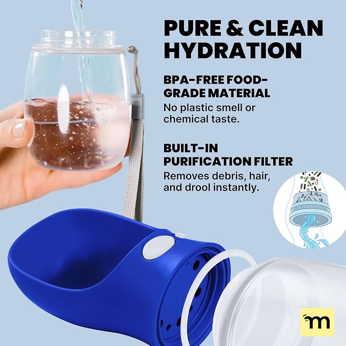 MalsiPree Dog Water Bottle Dispenser - 12 oz Navy Blue, Leak-Proof | 12oz leak-proof bottle & bowl - one-hand use - Use for dog walks, travel, hiking, park & beach days