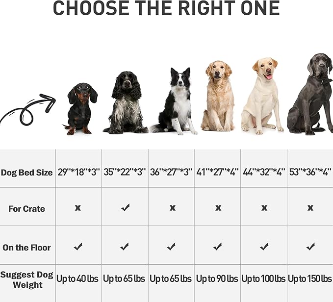 Waterproof Large Size Dog Crate Bed Orthopedic 36x27 Grey | Removable Washable Cover, Egg Crate Foam, Soft Plush Flat Pet Mat, Non-Slip Bottom, Fits Large Dogs Up to 65 lbs