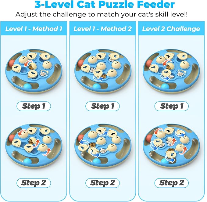 3 in 1 Cat Treat Puzzle Feeder, Level 3 Interactive Cat Puzzle Toy with Track Balls, Feather Teaser & Slow Feeder Insert, Non-Slip Base, Mental Stimulation for Bored Indoor Cats, Blue