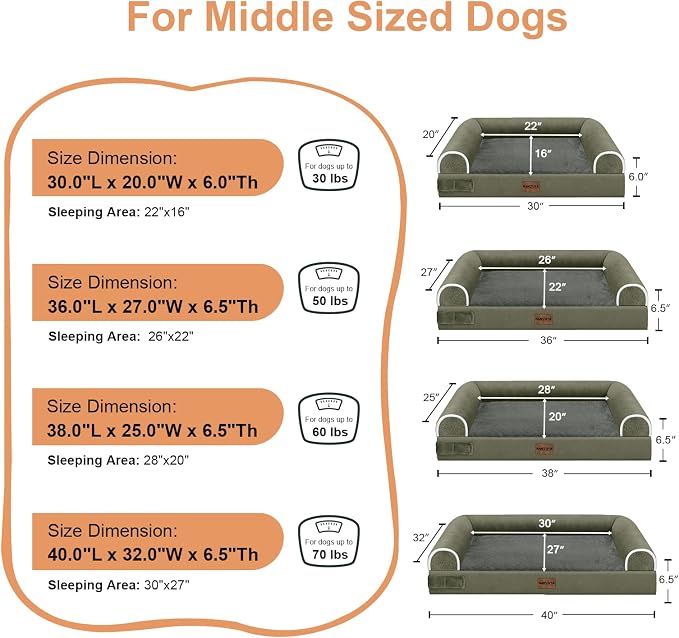 NANUYA Orthopedic Dog Bed for Medium Dogs, 30 x 20 Inch, Dark Green | Egg crate foam for joint support, 3-sided bolster pet sofa, waterproof lining, washable cover, and non-skid base