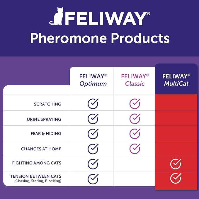 FELIWAY MultiCat Cat Calming Pheromone Diffuser Refill - 3 Pack | Helps Reduce Fighting, Tension & Aggression Between Cats due to Stress in Multi‑Cat Homes, 90 Day Supply