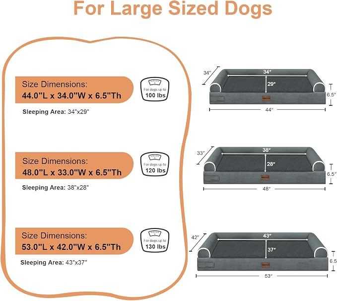 NANUYA Orthopedic Dog Bed for Jumbo Dogs, 53 x 42 Inch, Dark Grey | Egg crate foam for joint support, 3-sided bolster pet sofa, waterproof lining, washable cover, and non-skid base