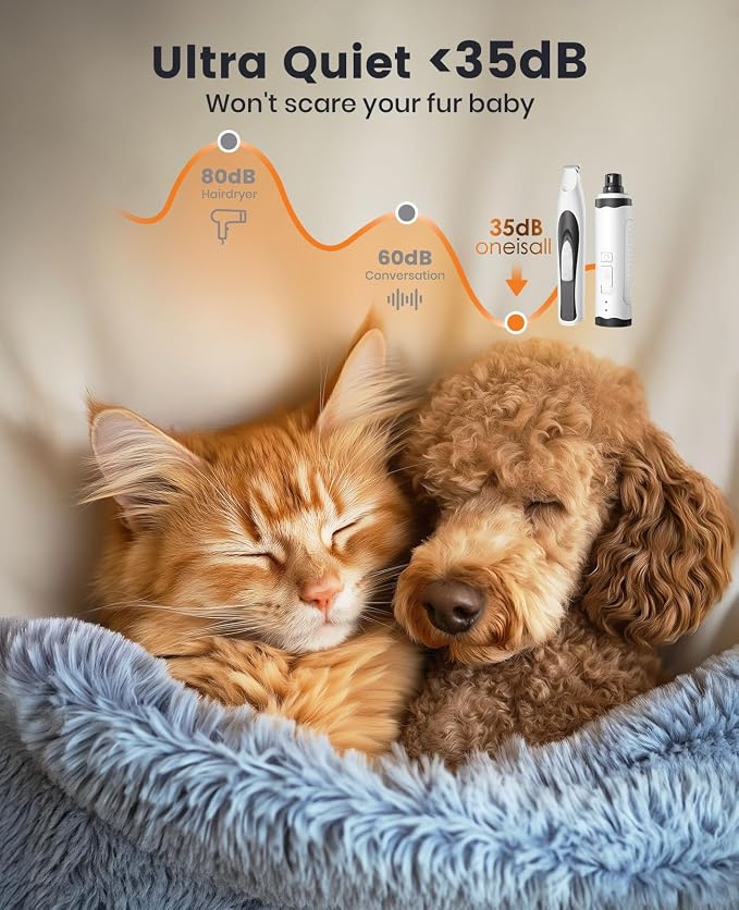oneisall 2 in 1 Dog Nail Grinder & Paw Trimmer Kit, 2 LED Lights | 35 dB Low Noise, 6500/7500RPM, 2 Speeds, Cordless & Rechargeable, Long Battery Life, Safe for Paw, Face, Ears, Body