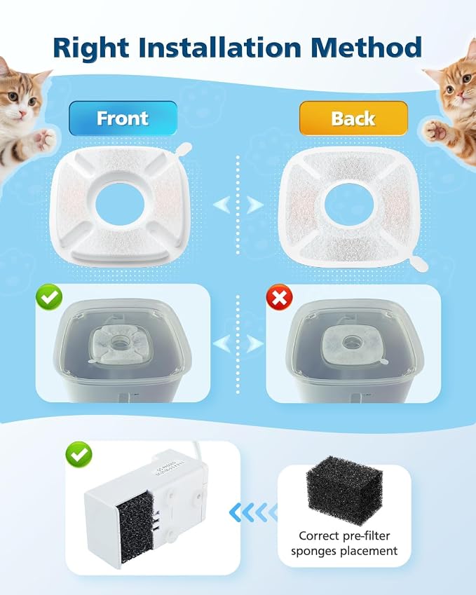 50 Pcs Cat Water Fountain Filters for Veken 95oz/2.8L, 67oz, 135oz Dog Water Fountain Automatic Pet Fountain Dog Water Dispenser 25Pcs Pet Fountain Filter Replacement & 25Pcs Pre-Filter Sponges