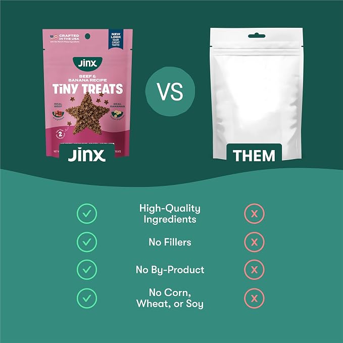 Jinx Dog Training Treats, Bite-Sized Training Treats for Dogs, Beef, 4oz | 6 Pack Healthy Dog Treats Training with Grass-Fed Beef, Vitamins for Immunity & No Fillers for Puppies, Adults & Seniors