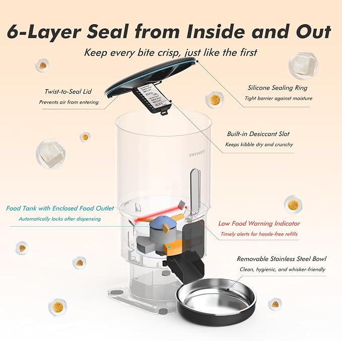 Automatic Cat Feeder - 5L Anti-Clog Cat Food Dispenser Keeps 2-15mm Dry Food Fresh, 10s Voice, 1-6 Meals/Day, Programmable Portions, 180-Day Battery Life, Easy to Clean Auto Pet Feeder for Small Dog