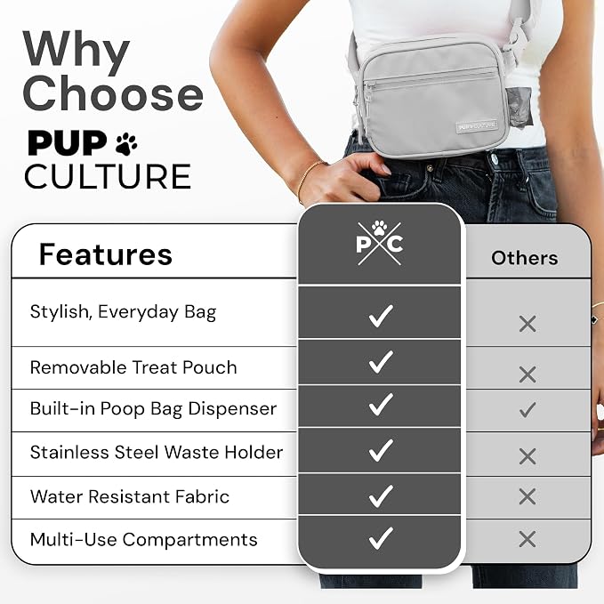 Dog Treat Pouch with Poop Bag Dispenser and Removable Treat Pouch | Cross Body Dog Walking Bag | The Perfect Puppy Training Tool and Even Better Gift