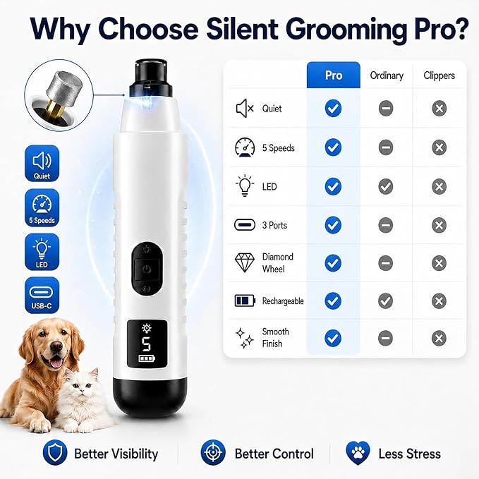 Silent Pro Nail Grinder for Dog Quiet Trimmers File 5 Speed Pet Clippers to Cats Grooming Tool Toenail Cutter Electric Whisper Puppy Guard Light Supplies Helper with 2 Sanding Pads Accessories