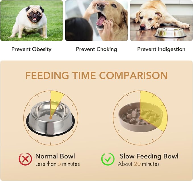 Havniva Ceramic Slow Feeder Dog Bowls, 1.6 Cups Dog Bowl Slow Feeding for Medium Breed, 8.2inch Puzzle Dog Food Bowl Slow Feeder Non-Slip Anti-Gulping and Anti-Choking Reduces Bloating