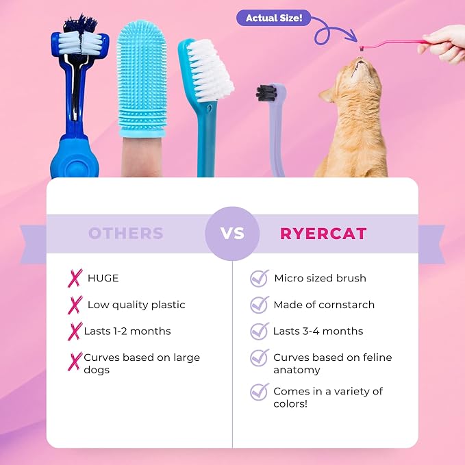 RYERCAT Lavender Dual Sided Cat Toothbrush - Only 8mm Wide to fit into Cat's Mouth - Cat Dental Supplies