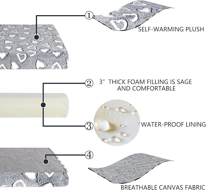 VANKEAN Reversible Cool/Warm Crate Mat Waterproof Washable Firm S-XXL Grey