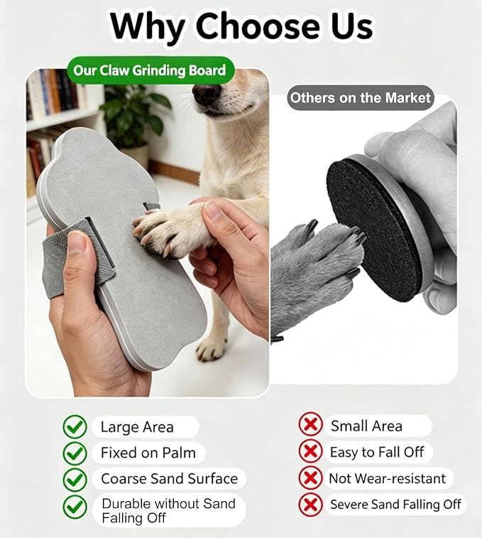 Dog Nail Scratch Board with Hand Strap, Portable Pet Nail File Sandpaper Board, Non-Slip EVA Dog Nail Grinder for Small Medium Large Dogs, Stress-Free Quiet Nail Trimming Tool, Lightweight Grey