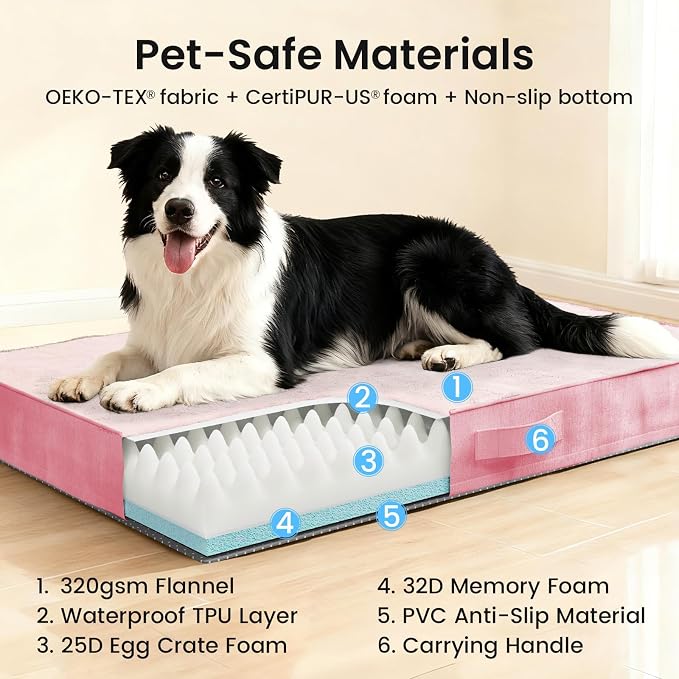 OhGeni Orthopedic Waterproof Dog Bed for Medium Large Dogs, Machine-Washable Removable Cover in Easy-Clean Fabric, Reversible Memory Foam & Easy-Carry Handle, Wider and Larger, 36 inch (Pink)
