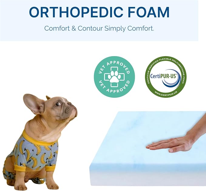 Pet Bed Foam Insert/Dog Bed Pad (3"x26"x34")