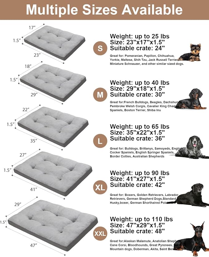 EMSLX Dog Crate Bed for Medium Size Dogs, Washable Pet Bed,29"x18", Grey | Anti-Slip Bottom, Machine Washable for Easy Cleaning, Dog Kennel Pad with Egg Crate Foam for Medium Dogs Sleeping & Relaxing