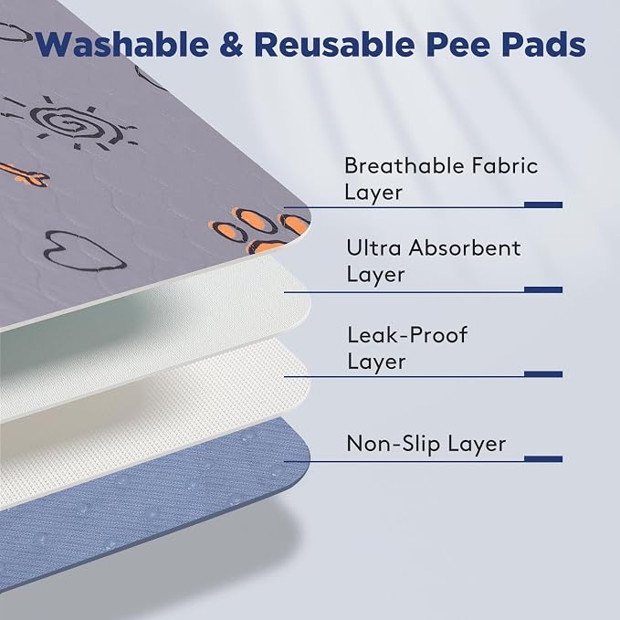 FURTIME Washable Pee Pads for Dogs, Super Absorbent, 2 Pack 36"x41" Purple | Reusable Dog Training Pads, 100% Waterproof Non-Slip Pee Pads Whelping Pads Dog Playpen Indoor Dog Cage Pads Dog Mat