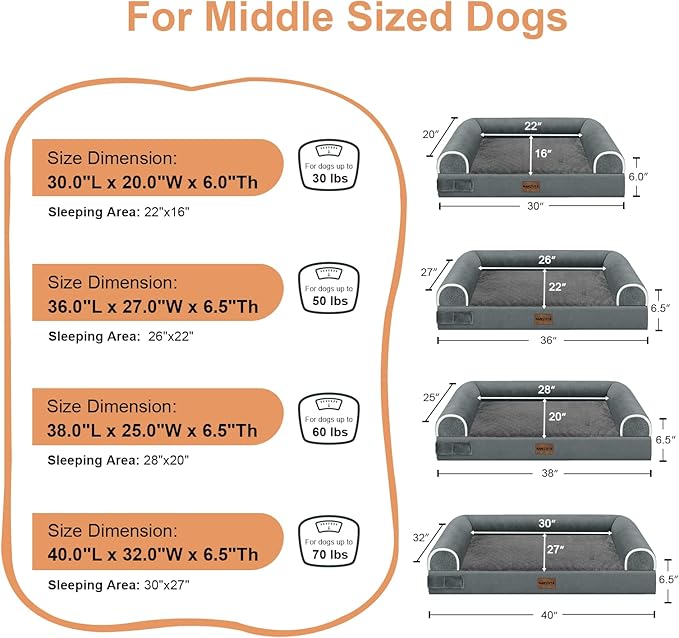 NANUYA Orthopedic Dog Bed for X-Large Dogs, 40 x 32 Inch, Dark Grey | Egg crate foam for joint support, 3-sided bolster pet sofa, waterproof lining, washable cover, and non-skid base