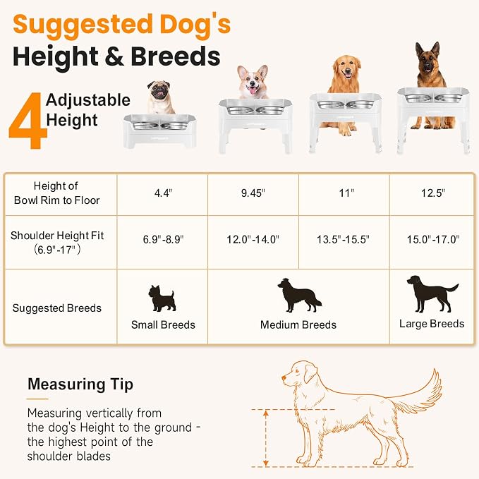 URPOWER 3-in-1 Elevated Dog Bowls - Mess Proof Double Deck 4 Height Adjustable Raised Stand with 2 Stainless Steel Food Bowls & Licking Plate for Small, Medium & Large Dogs