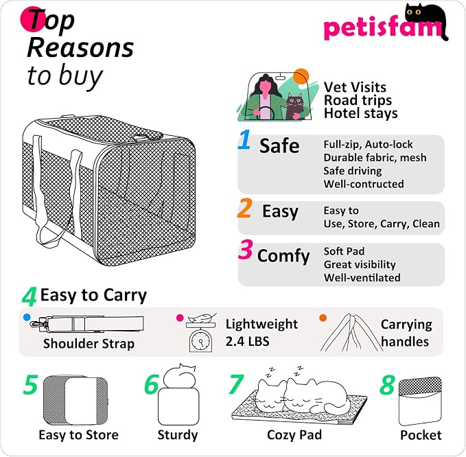 Quick-in Pet Carrier for Cats. 360° Airy Mesh Windows Let Fur-Kids See You & Breath Easy, Reduce Travel Anxiety. Rip-Stop Fabric & Lockable Zips Hug Securely. Washable Pad. Adjustable Shoulder Strap