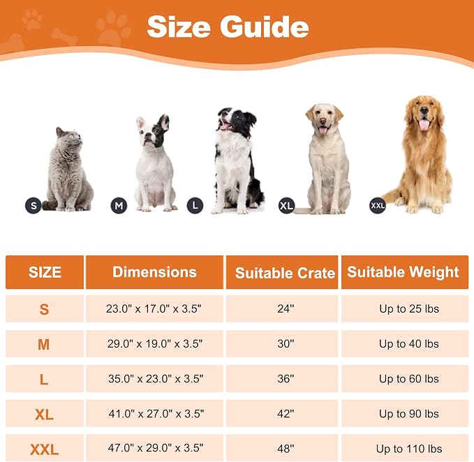 POCBLUE Deluxe Washable Dog Bed for Large Dogs Dog Crate Mat 35 Inch Comfy Fluffy Kennel Pad Anti-Slip for Dogs Up to 60 lbs, 35" x 23", Grey (Pack of 2)