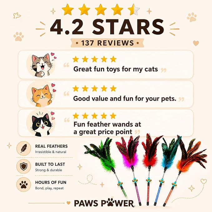Cat Feather Wand Toy Set – 5 Different Feather Styles in One Pack – Interactive Wand Toys for Indoor Cats and Kittens – Durable Spring Design for Engaging Playtime