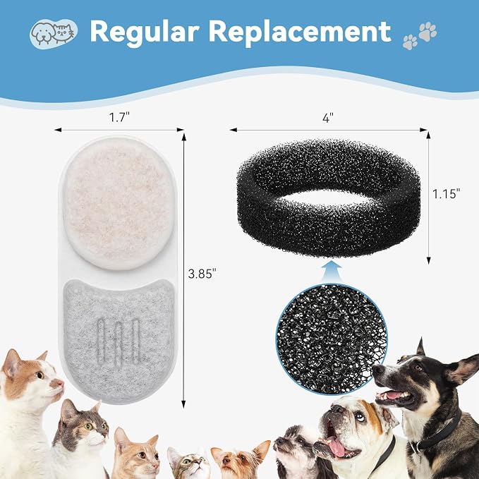 24 Pack Cat Water Filters for APAUK Automatic Pet Fountain 108oz/3.2L, Ion Exchange Resin with Activated Carbon Replacement Filters, 12 Pack Filter &12 Pack Sponges