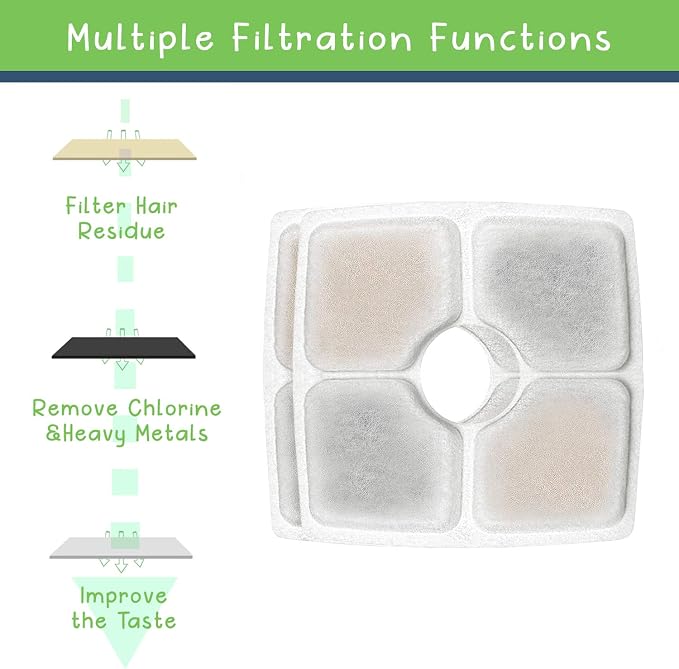 Lmpyf 8 Pack Square Filters for Cat Fountain, Compatible with 2.5L Pet Flower Fountains, Ion Exchange Resin and Activated Carbon