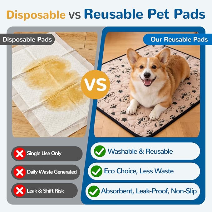 BAEJMJK Washable Dog Pee Pads, Reusable Dog Crate Mats Puppy Training Pads, 4-Layer Super Absorbent Waterproof Non-Slip Leak-Proof Ideal for Potty, Crate, Playpen & Travel(28"x40",Coffee 1-Pack)