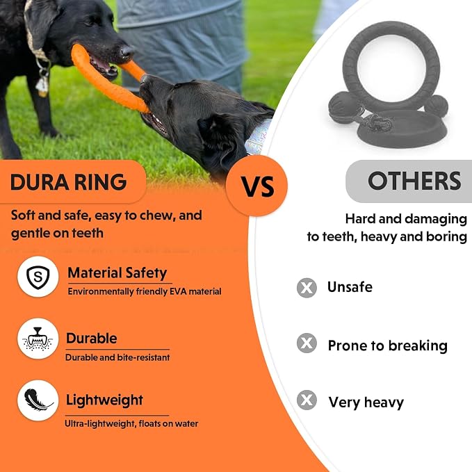 LaRoo Floating Dog Pool Toy, Fetch & Ring Tug Toy - Teething Relief, Catch, Water Fun, Pet Training Outdoor Durable Chew Toys for Small Medium Dogs (Orange Ring,8.6'')