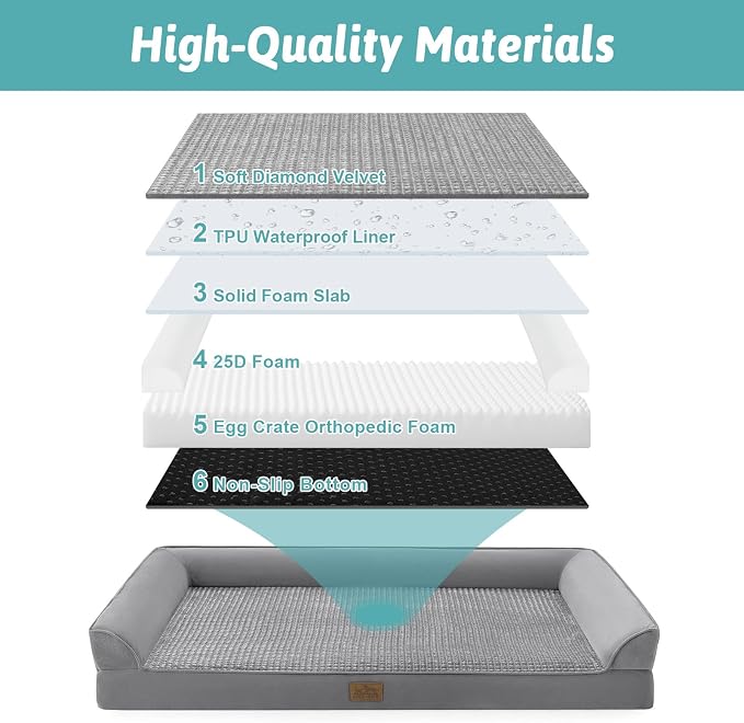 COZY KISS Orthopedic Large Dog Beds, Bolster Pet Couch with Waterproof Lining, Egg Crate Foam Sofa for Pets Up to 65 lbs, U-Shaped, 36x27x6.5 inch, Grey