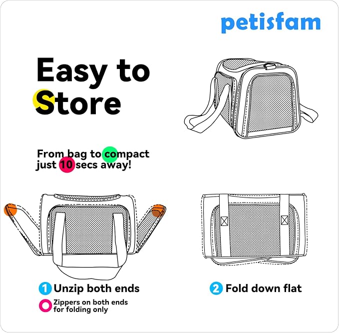 Cats Voluntarily Enter Carrier. Stress-Free Vet Visit, Veterinarian-Approved Design. 360 Mesh Visibility, Long-Term Durability, Car-Safe and Lockable Zips Hug Securely