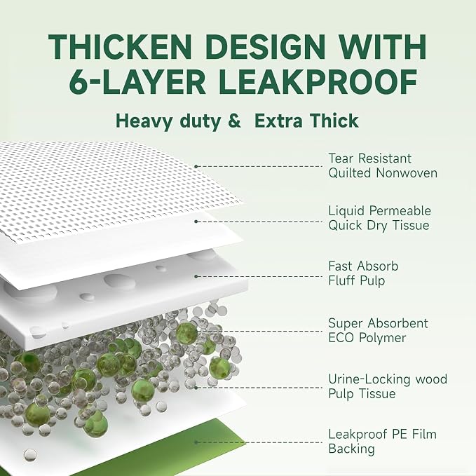 Gardner Pet Disposable Puppy Pads XL, 22" x 22" Dog Pee Pads for Dogs, Super Absorbent & Leak-Proof Full Edge-Wrapping Extra Thick Dog Potty Training Pads (50 Count)